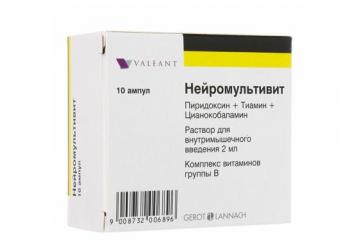 НЕЙРОМУЛЬТИВИТ р-р д/инъекц. в/м амп. 2 мл №10
