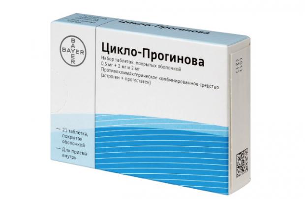 ЦИКЛО-ПРОГИНОВА набор табл. п/о №21