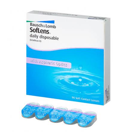 КОНТАКТНАЯ ЛИНЗА BAUSCH+LOMB SOFLENS DAILY DISPOSABLE 8,6 корриг. - 3,25 №90
