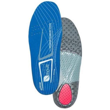 СТЕЛЬКИ ОРТОПЕДИЧЕСКИЕ р.37-38