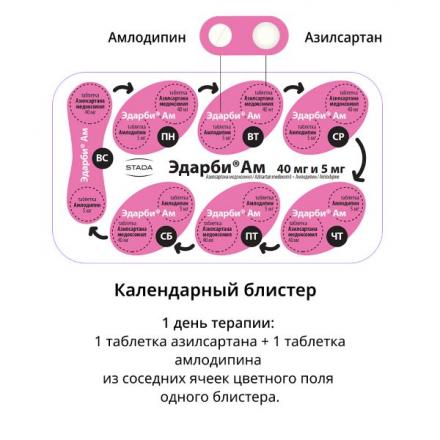 ЭДАРБИ АМ набор табл. 40 мг №28 + 5 мг №28