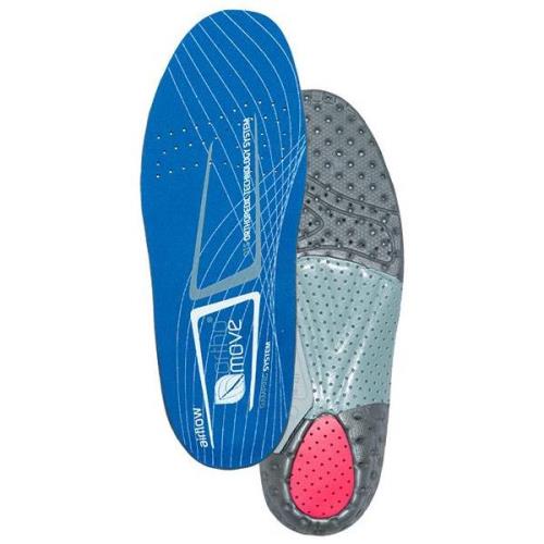 СТЕЛЬКИ ОРТОПЕДИЧЕСКИЕ р.43-44