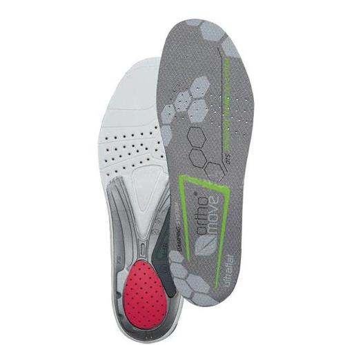 СТЕЛЬКИ ОРТОПЕДИЧЕСКИЕ р.35-36